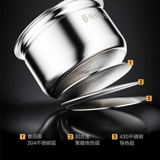 美的5L电压力锅MY-C543G【分仓直发，72小时发货，周末节假日不发货】 商品图4