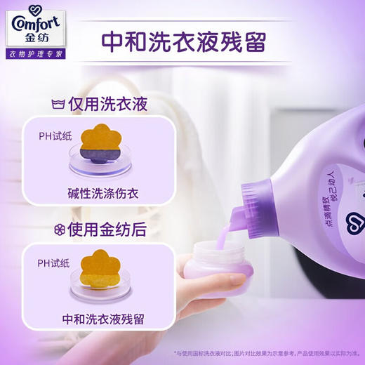 金纺怡神薰衣草衣物柔顺剂1L 商品图3