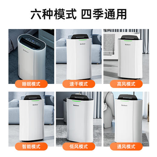 Bestherm新一代大空间全屋循环强排除湿净化一体机 商品图4