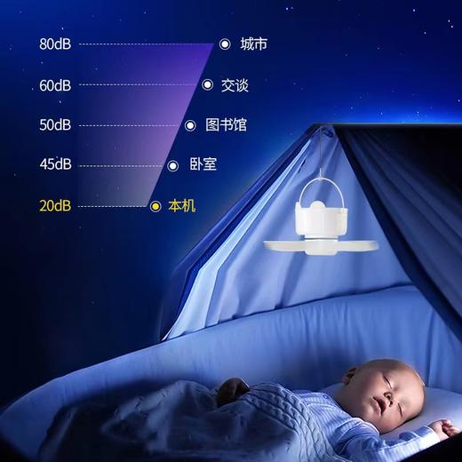【创新升级多凹面羽翼扇叶吊扇】新款多纷迷你吊扇多用途USB智能三档可调吊扇宿舍便捷桌面台扇可立可挂遥控风扇优选铜芯电机运转平稳经久耐用 商品图3