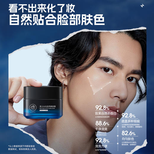 【⚡抢！第2件0元，需拍2件】儒意男士水光自然素颜霜55g 素颜霜BB霜遮痘印遮瑕膏粉底液修颜24小时防水防汗不脱妆|儒意官方旗舰店 商品图2