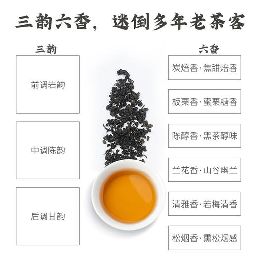 白沙溪安化茗珠288g(36g*8g瓶)/盒 商品图4