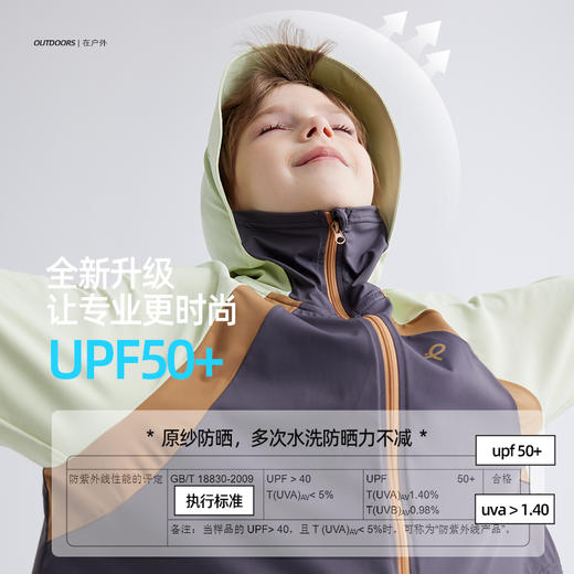 【凉感防晒 UPF50+】儿童撞色冰皮斗篷防晒衣 PXW2409 商品图3