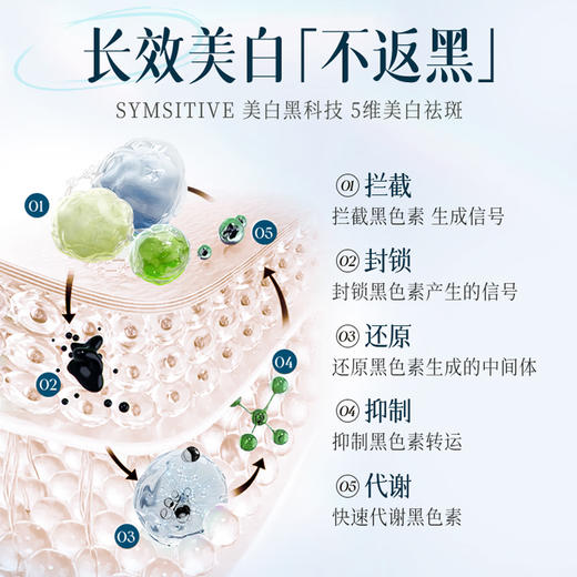 【⚡抢！第2件0元，需拍2件】儒意氨基酸净润洁面乳120g 氨基酸美白洗面奶控油深层清洁收缩毛孔洁面乳女士|儒意官方旗舰店 商品图3