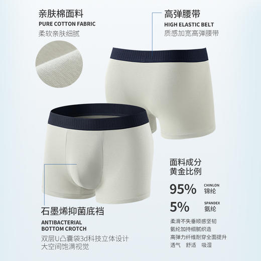 男士纯棉平角内裤，加大U凸形内档 完美包裹承托 商品图4