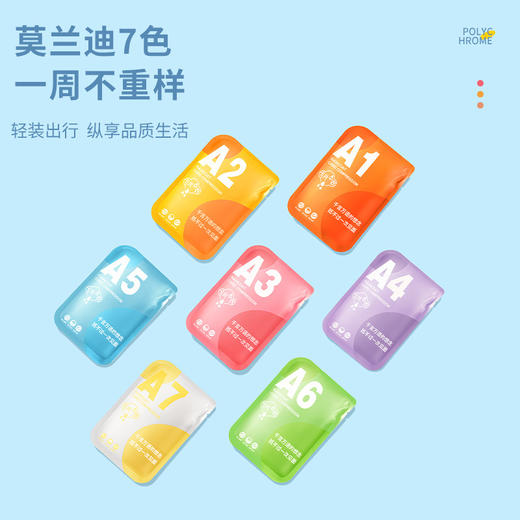 【7片装加厚卡片雨衣】kk一次性加厚莫兰迪七色卡片 雨衣压缩便携拉链式 户外旅游雨披 儿童/成人款可选 商品图3