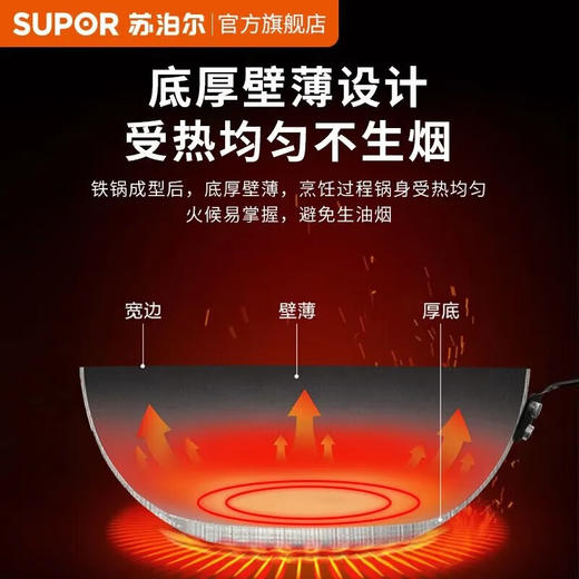 苏泊尔（SUPOR）炒锅 生铁蜂窝铁锅带锅盖VC34RF02 商品图1