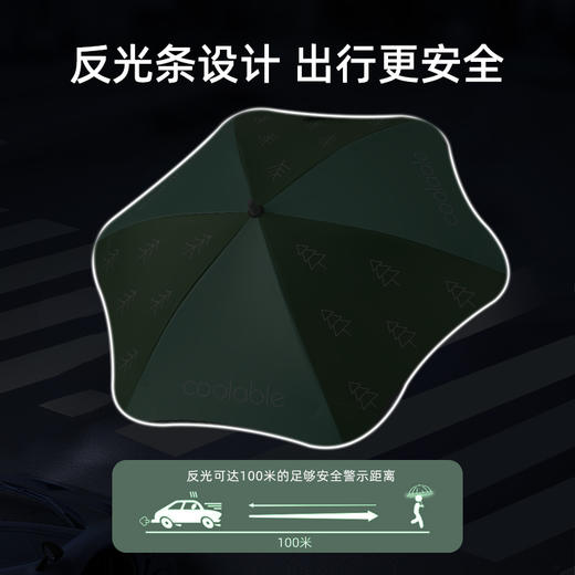 【新品上市】首发开团 可酷宝贝coolable儿童晴雨伞☂️ 品牌直发 商品图3