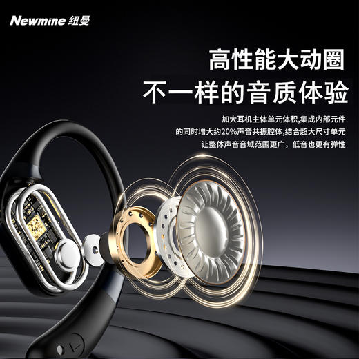 Newmine纽曼OWS无线蓝牙耳机S1（4-610） 商品图9