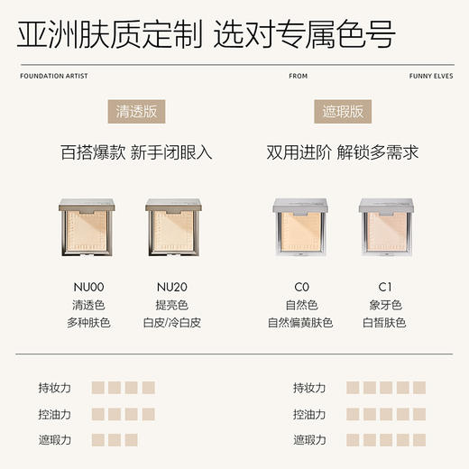 Funnyelves方里柔焦蜜粉饼7g/12g控油定妆感光粉饼持久遮瑕毛孔散粉 商品图5