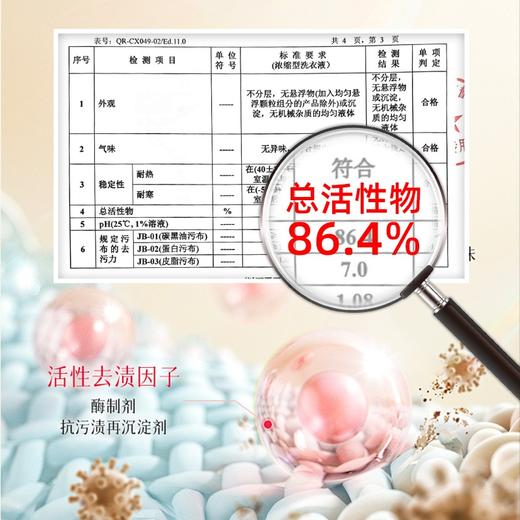 【品牌方直发】北岛留香洗衣凝珠 深层去污抑菌除螨留香 商品图3