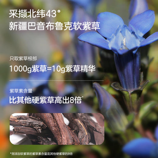 【品牌直发】兔头妈妈舒缓止痒紫草紫苏双紫倍护膏 6.5g爽爽液30ml 商品图7