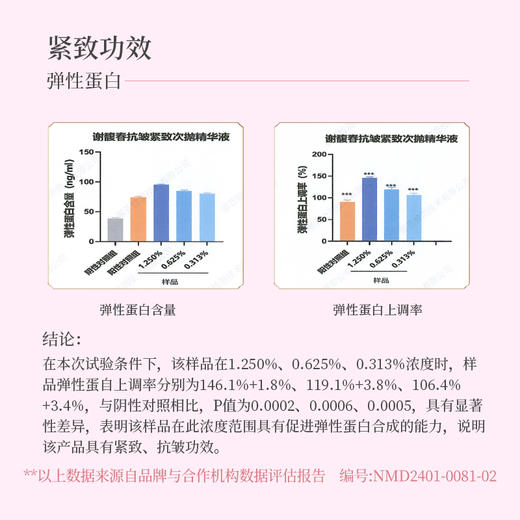 【两件88折】谢馥春抗皱紧致次抛精华液  （单盒14支） 商品图6