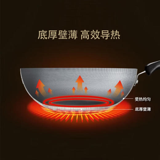 苏泊尔（SUPOR）炒锅 生铁蜂窝铁锅带锅盖VC34RF02 商品图2