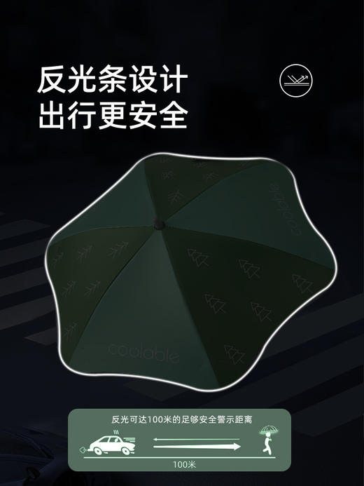 【新品上市】首发开团 可酷宝贝coolable儿童晴雨伞☂️ 品牌直发 商品图2
