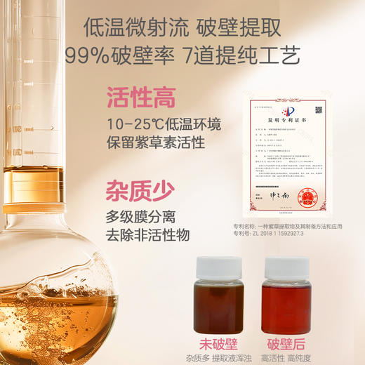 【品牌直发】兔头妈妈舒缓止痒紫草紫苏双紫倍护膏 6.5g爽爽液30ml 商品图4