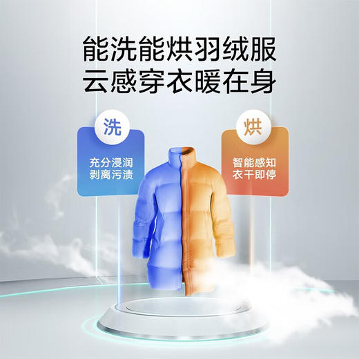 小天鹅（LittleSwan）洗衣机全自动滚筒 升级款10公斤大容量带烘干空气洗 1.08洗净比除螨智能家电家用变频YQ2 商品图6