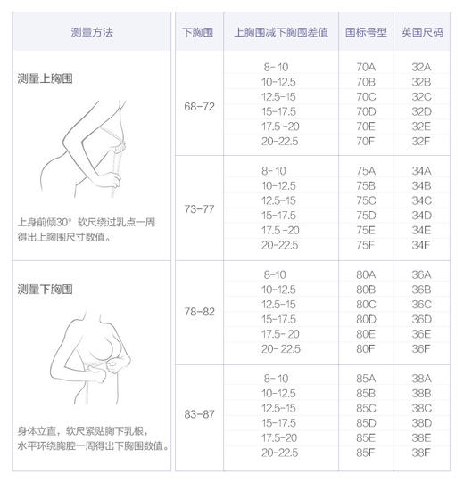 【女装】安莉芳文胸EBW0204 商品图12