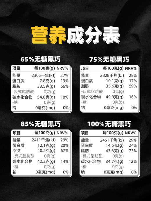 【65%/75%/85%/100%可可含量】TECHOCO纯正无糖黑巧50g/盒（10片装）ds(ty) 商品图4