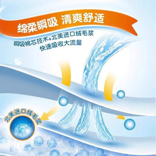 【吸收宝490*210纸尿片 多包】内置型成人纸尿片 商品图3