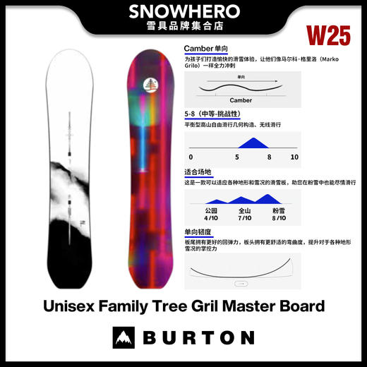 2425 BURTON UNI FT GRIL MASTER 商品图0