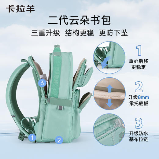 【云朵书包2.0PLUS版】卡拉羊中学生六维防下坠24L/26L云朵书包 薄荷糖 CX5066/L 商品图3