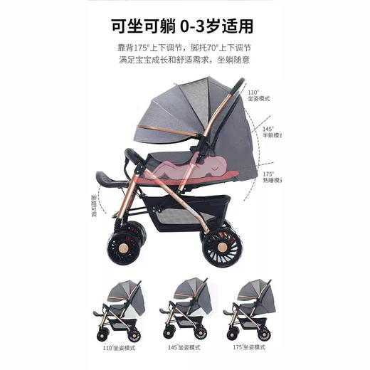 【一键换向，双向推行，高景观双向婴儿车】豪威折叠婴儿手推车 可坐人可躺 轻便四轮 减震遛溜娃神器 宝宝车 外出推车婴儿车-QA 商品图1