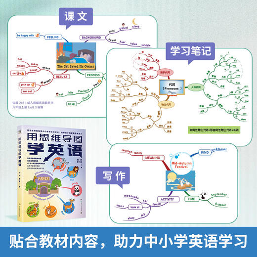 用思维导图学英语 商品图2
