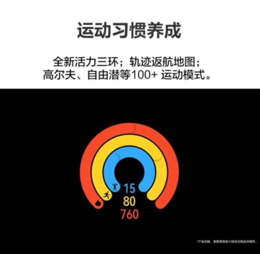 华为WATCH 4华为手表智能手表呼吸健康研究一键微体检华为运动手表幻月黑支持龙年表盘 商品图4