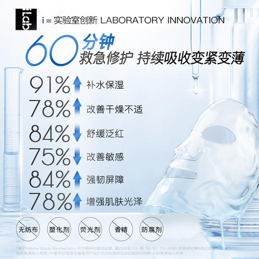 iLab60分钟SPA胶原面膜(SOS救急修护) 商品图4