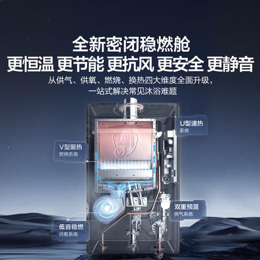 海尔（Haier）16升【好梦KL3C】燃气热水器天然气 水伺服恒温 五段微火一级静音JSQ31-16KL3CFPXCU1 商品图5