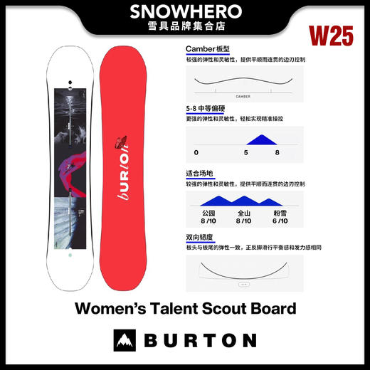 2425 BURTON W TALENT SCOUT 商品图0
