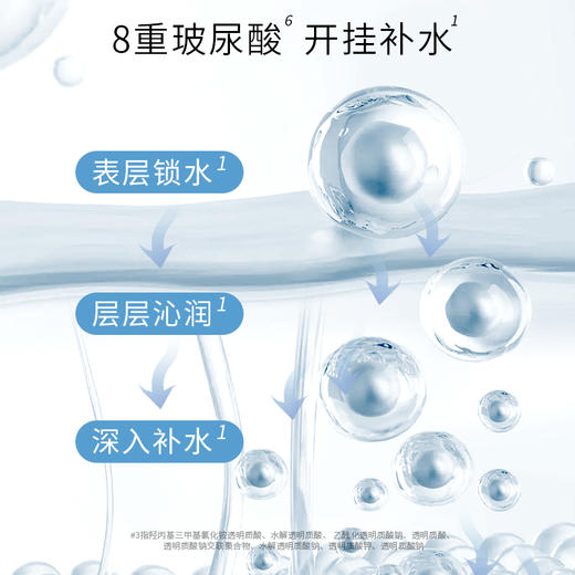 【自营】圣雪兰泛醇B5保湿精华液补水维稳百搭精华 商品图2