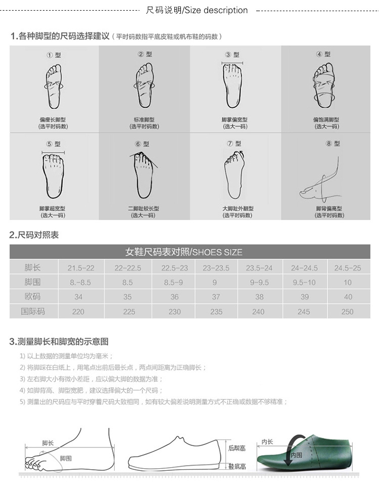 排版 (3)