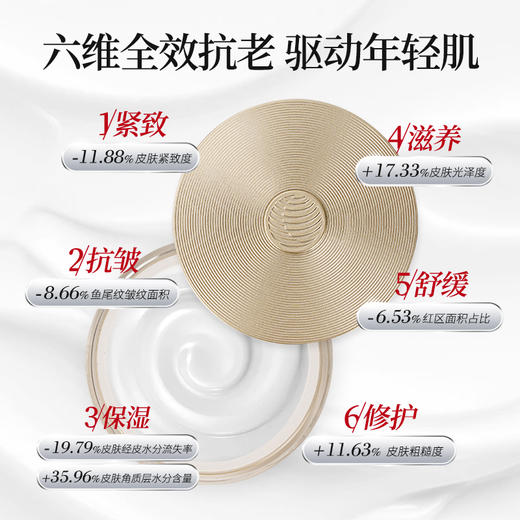 Dr.RIMPLER慕特博士鱼子紧致修护面霜50ml 商品图1