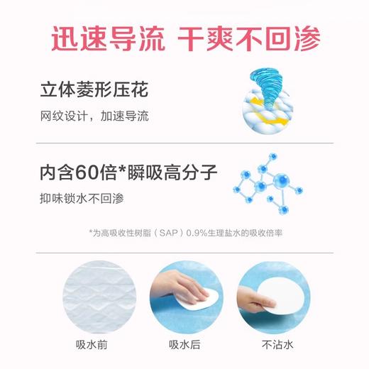 【可靠妇婴两用巾】加长防漏超吸收375*150  410*150--新老包装随机发 商品图4