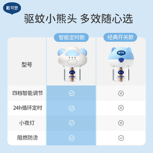 戴可思智能3档定时电蚊香液无烟无味室内驱蚊灭蚊器♥ 商品图1