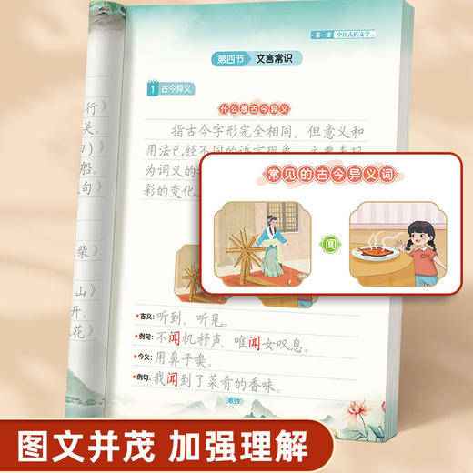 （老会员）小学生文学常识小古文练字帖记忆训练语文巩固规范书写文学汉字 商品图8