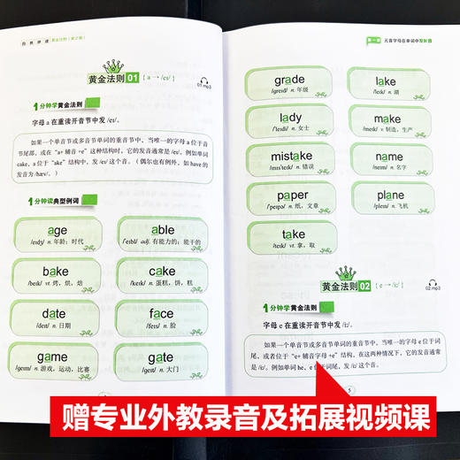 自然拼读黄金法则（第2版）（1分钟英语） 商品图3