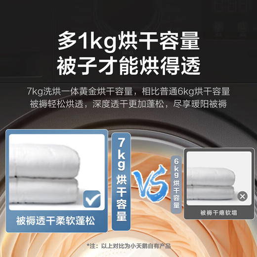 小天鹅（LittleSwan）洗衣机全自动滚筒 升级款10公斤大容量带烘干空气洗 1.08洗净比除螨智能家电家用变频YQ2 商品图4