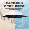 【夏季新品来袭！UPF50+！便携胶囊遮阳伞！】胶囊太阳伞女防晒防紫外线遮阳晴雨伞两用迷你五折叠超轻小巧便携 商品缩略图4