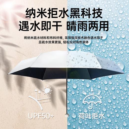 【夏季新品来袭！UPF50+！便携胶囊遮阳伞！】胶囊太阳伞女防晒防紫外线遮阳晴雨伞两用迷你五折叠超轻小巧便携 商品图4