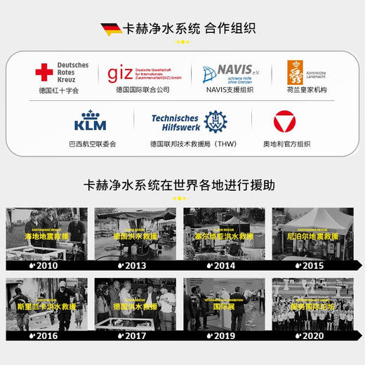 KARCHER净水器厨下式家用净水机直饮台下RO反渗透立式薄款大通量纯水机滤水垢重金属VD/V140系列滤芯 商品图7