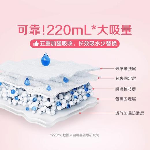 【可靠妇婴两用巾】加长防漏超吸收375*150  410*150--新老包装随机发 商品图3