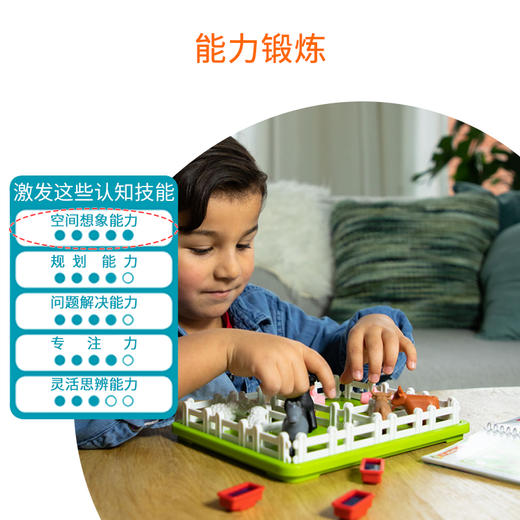 KZ1050 Smart Farmer  智慧农场主 商品图4