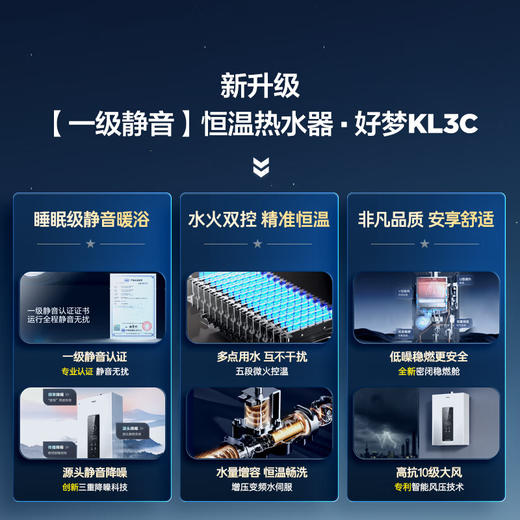 海尔（Haier）16升【好梦KL3C】燃气热水器天然气 水伺服恒温 五段微火一级静音JSQ31-16KL3CFPXCU1 商品图1