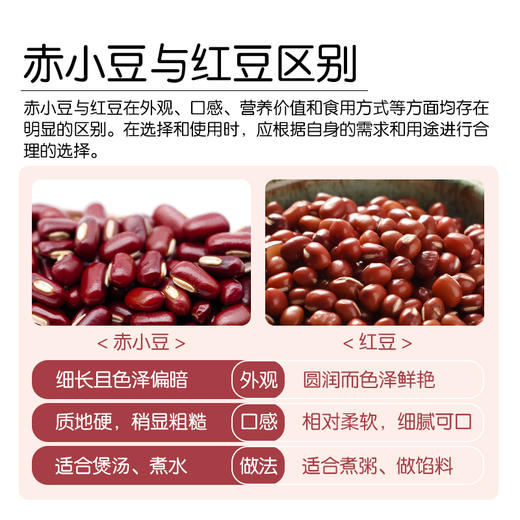 【新豆】物元农场 有机赤小豆 东北粗杂粮 熬粥煮水煮饭 做豆沙 | 350g 真空包装 商品图3