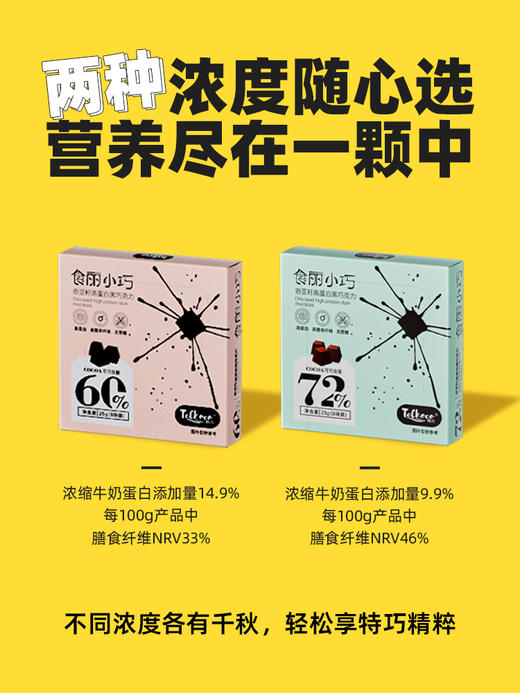 【60%/72%可可含量 0反式脂肪酸】TECHOCO奇亚籽高蛋白黑巧克力25g/盒（8块装）ds（ty） 商品图5