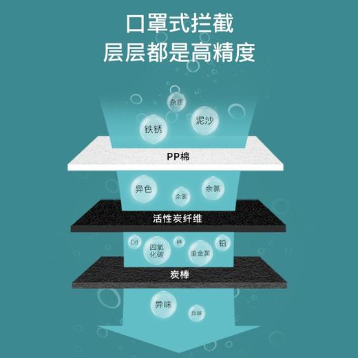 KARCHER净水器厨下式家用净水机直饮台下RO反渗透立式薄款大通量纯水机滤水垢重金属VD/V140系列滤芯 商品图3
