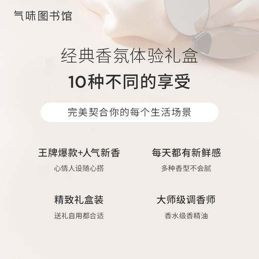 【29.9元任选3支】气味图书馆淡香水小样试用体验装1.8ml 商品图2